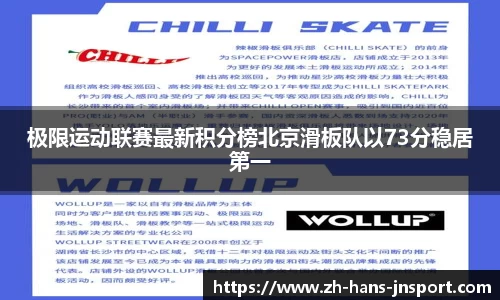 极限运动联赛最新积分榜北京滑板队以73分稳居第一